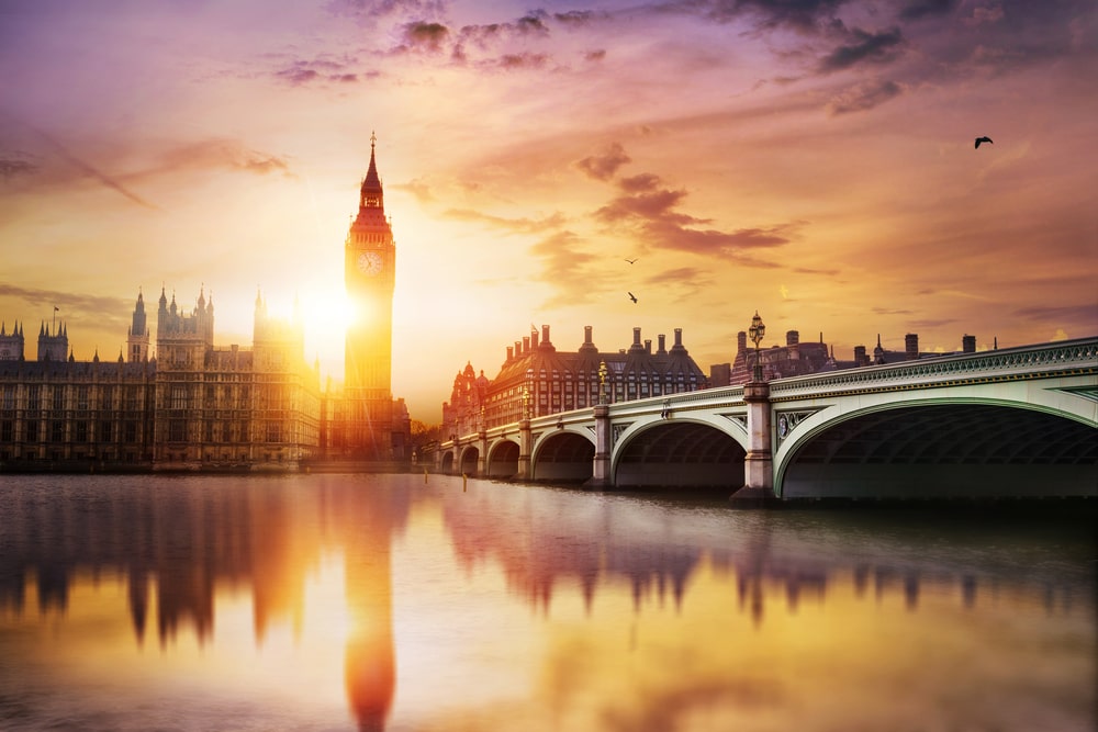 Best Spots For A London Sunset | Town House rooms